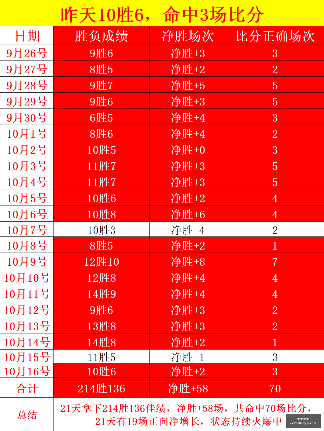 瑞士央行持,续零利率政,专家预测,世界杯积分榜排名官网,世界杯积分榜排名网页版,世界杯积分榜排名最新App,世界杯积分榜排名赛事直播,世界杯积分榜排名官方认证