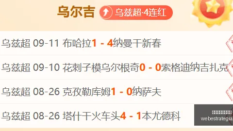 2026赛季前瞻世界杯积分榜排名官网：墨西联美洲狮主场激战莱昂，短板对决